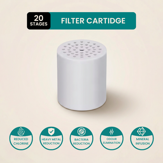 20-Stage Shower Filter Replacement Cartridge – view 2