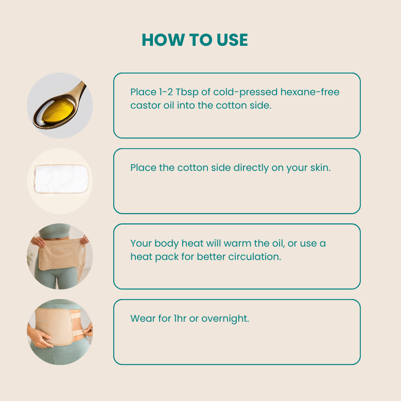 Castor Oil Heat & Cold Wrap – view 5